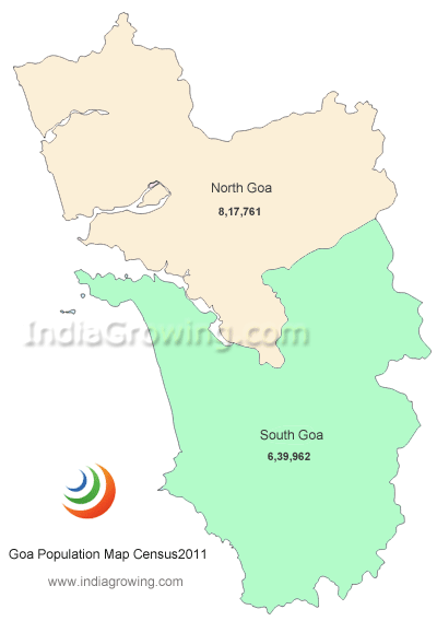 Goa, the smallest indian state