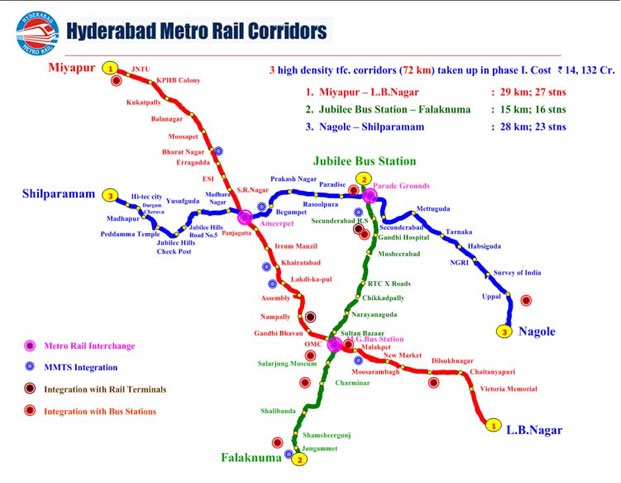 hyderabad metro rail route map