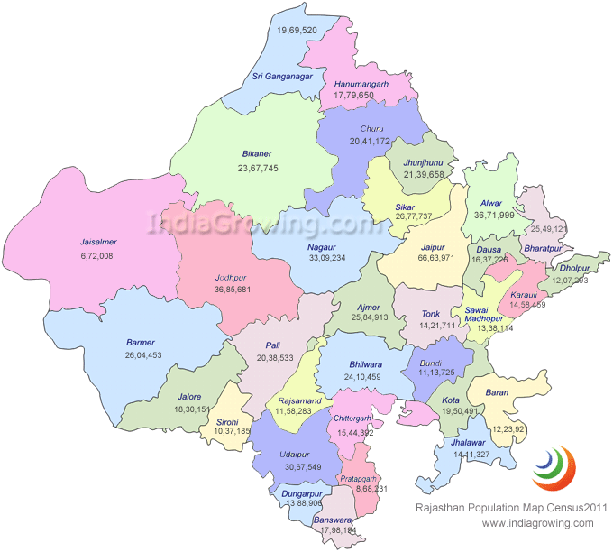 Rajasthan Map, Population as per district